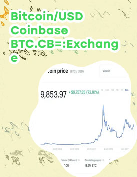Btc cost