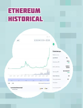 How much is ethereum today