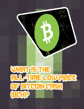 Price bitcoin cash